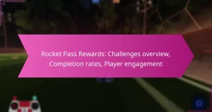 Read more about the article Rocket Pass Rewards: Challenges overview, Completion rates, Player engagement