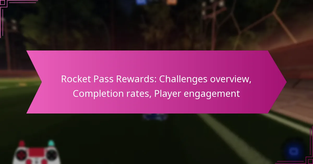 Read more about the article Rocket Pass Rewards: Challenges overview, Completion rates, Player engagement