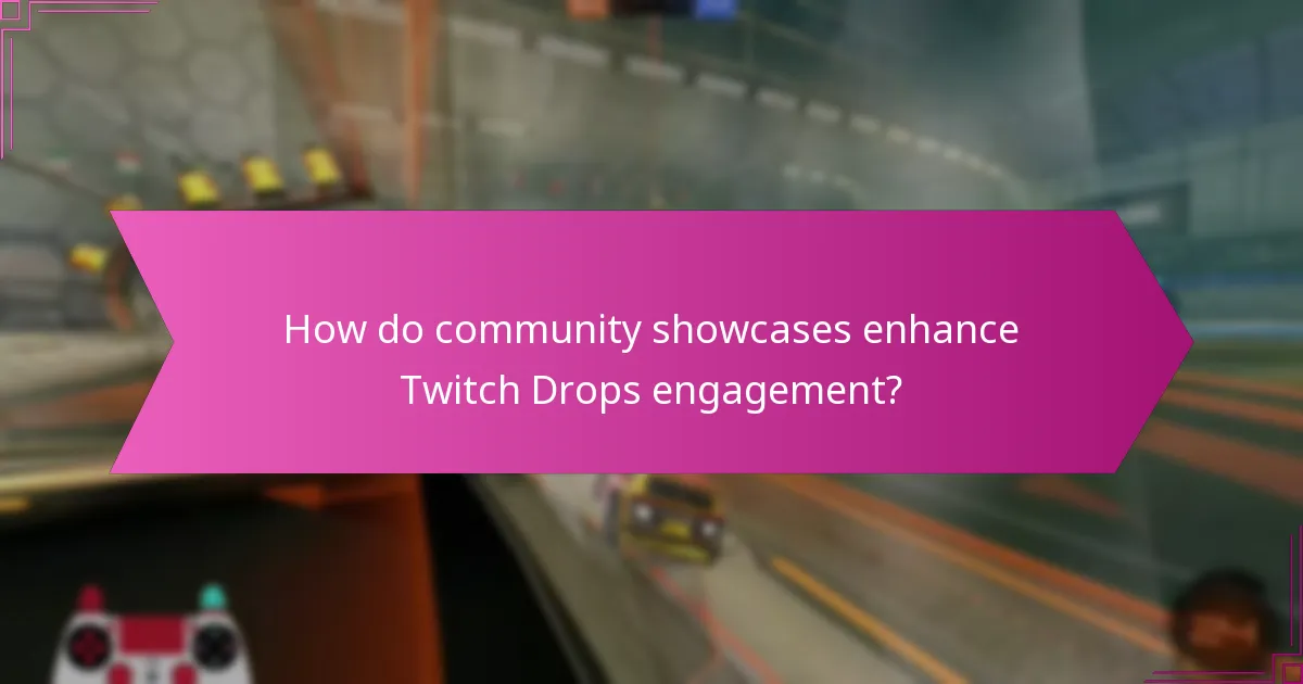 How do community showcases enhance Twitch Drops engagement?